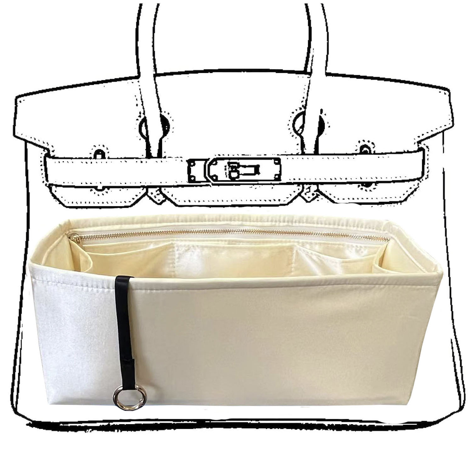 ตัวจัดระเบียบกระเป๋า Birkin S  - Luxury Skincare Women บทวิจารณ์และราคา
